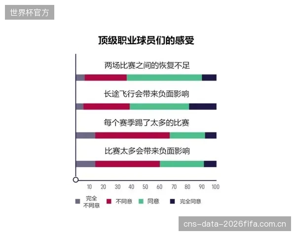 运动员生物数据的法律属性被正式定义为个人敏感信息，俱乐部非法滥用将面临顶格处罚