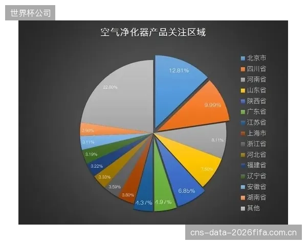 我们应反思，为何大量用户行为数据被闲置，导致体育场馆运营持续性的供需错配